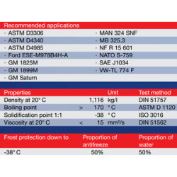 SWAG(FEBI) ANTIFRIZ G11 1,5L